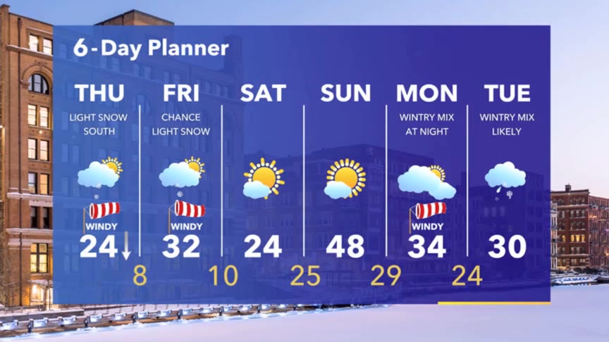 Weather Webcast with Meteorologist Stephanie Barichello