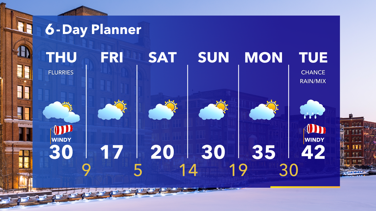 Weather Webcast with Tom Wachs