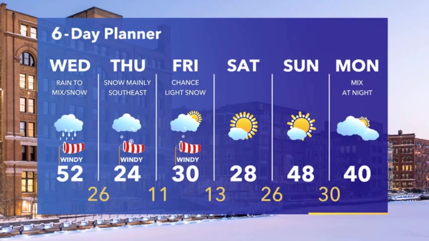 Forecast from Meteorologist Stephanie Barichello