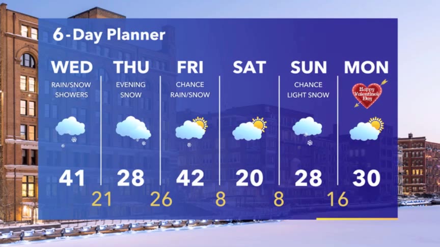 Weather Webcast with Stephanie Barichello