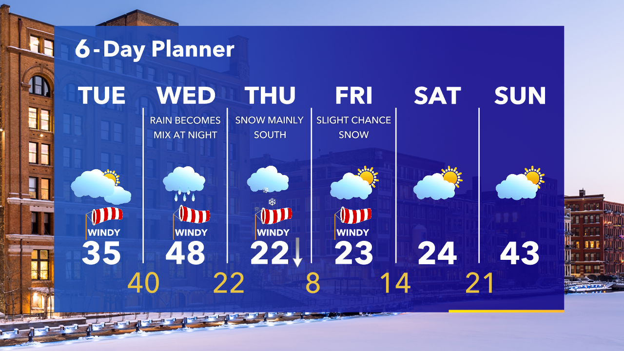 Weather Webcast with Tom Wachs