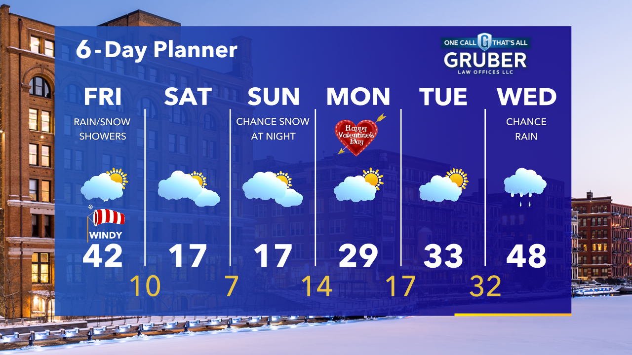 Weather Webcast with Tom Wachs