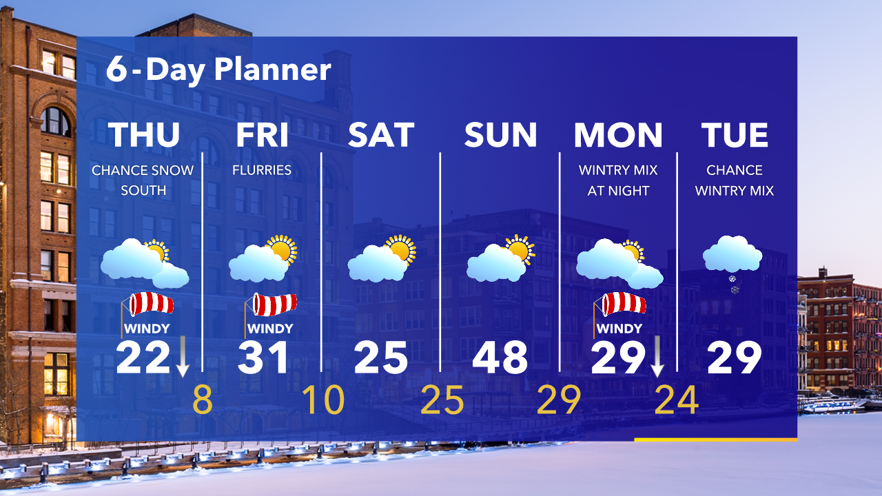Weather Webcast with Tom Wachs