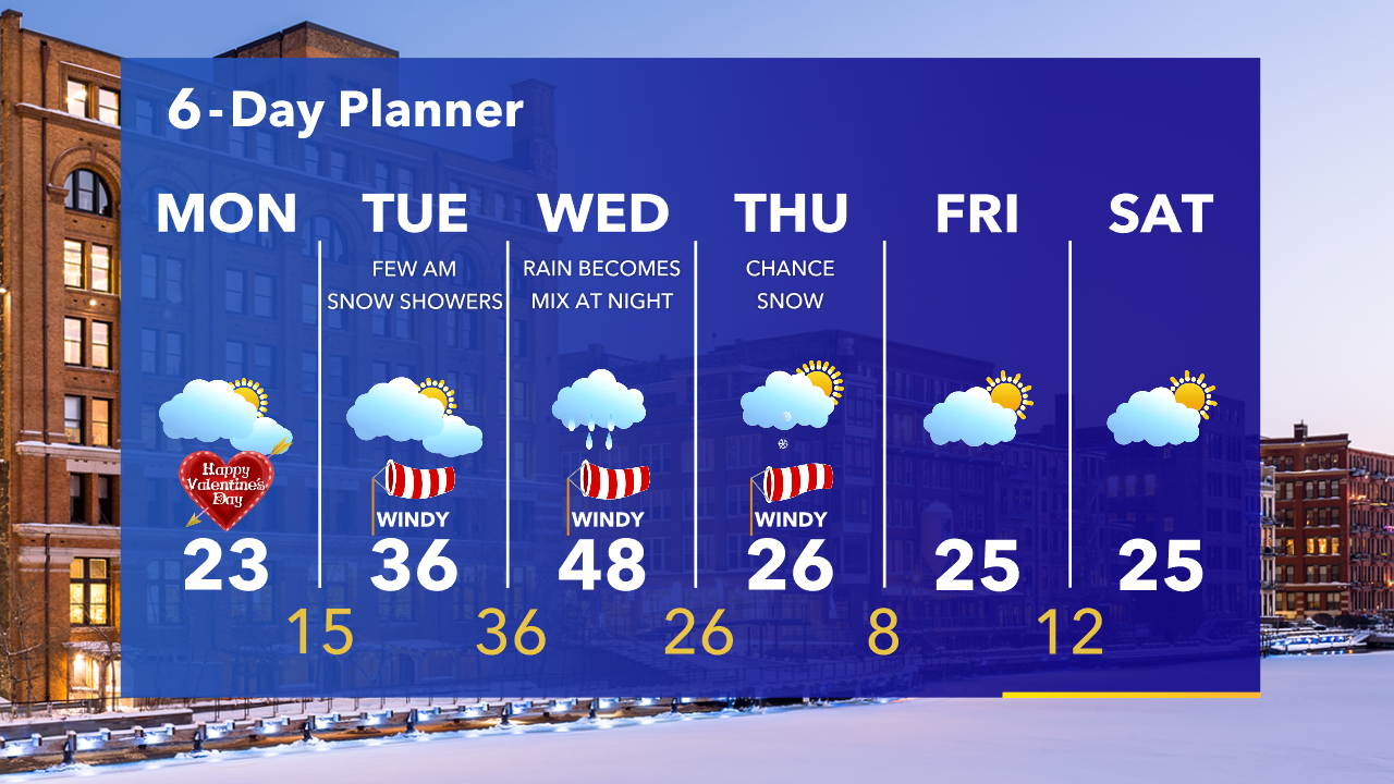 Weather Webcast with Tom Wachs