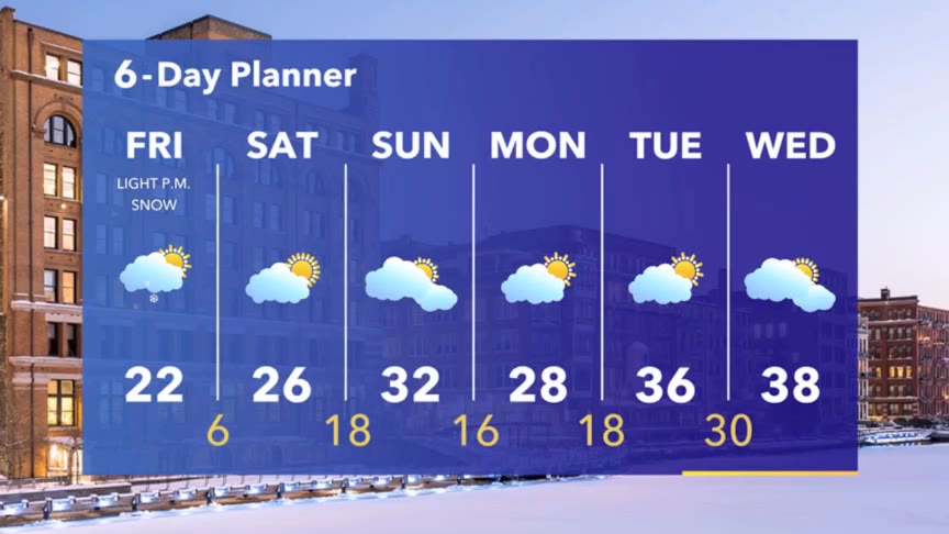 Weather Webcast with Stephanie Barichello