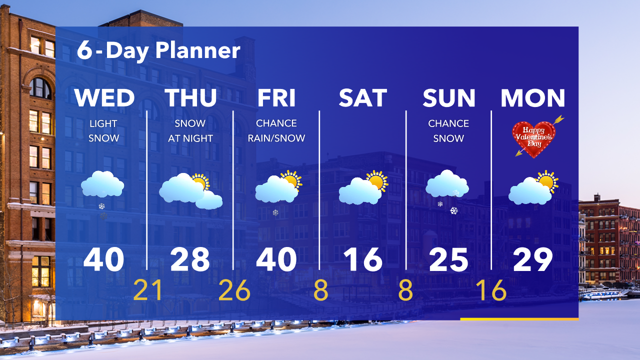 Weather Webcast with Tom Wachs