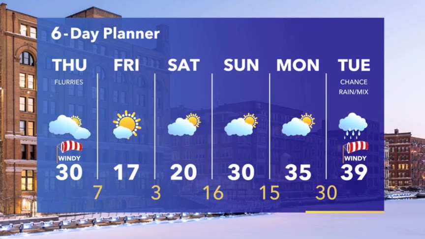 Weather Webcast with Stephanie Barichello