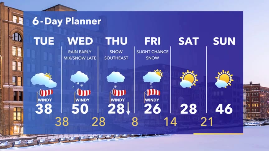 Weather Webcast with Stephanie Barichello