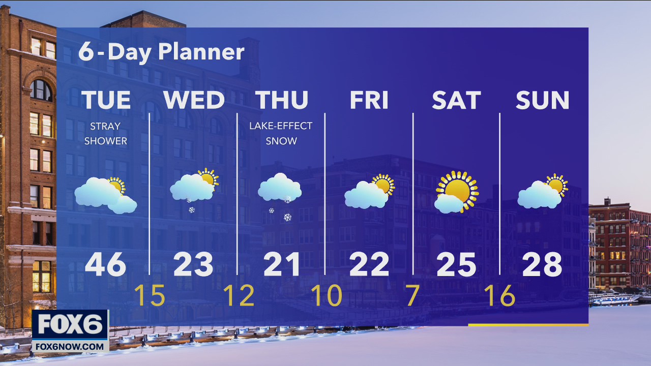 Weather Webcast with A.J. Waterman