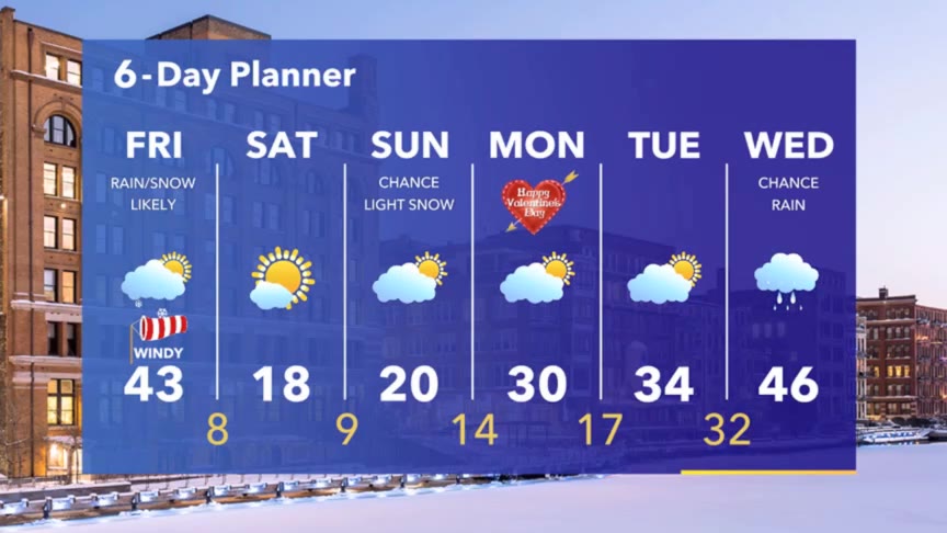 Weather Webcast with Stephanie Barichello