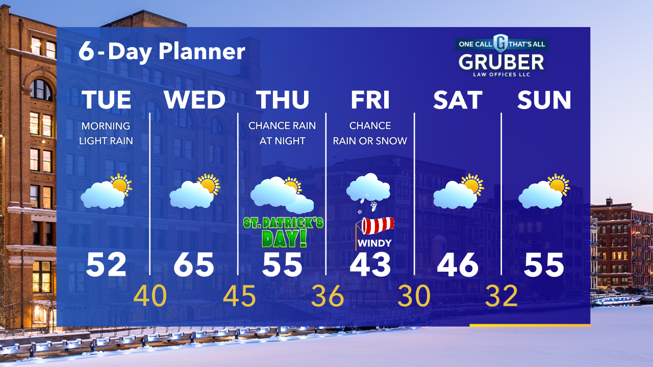 Weather Webcast with Tom Wachs