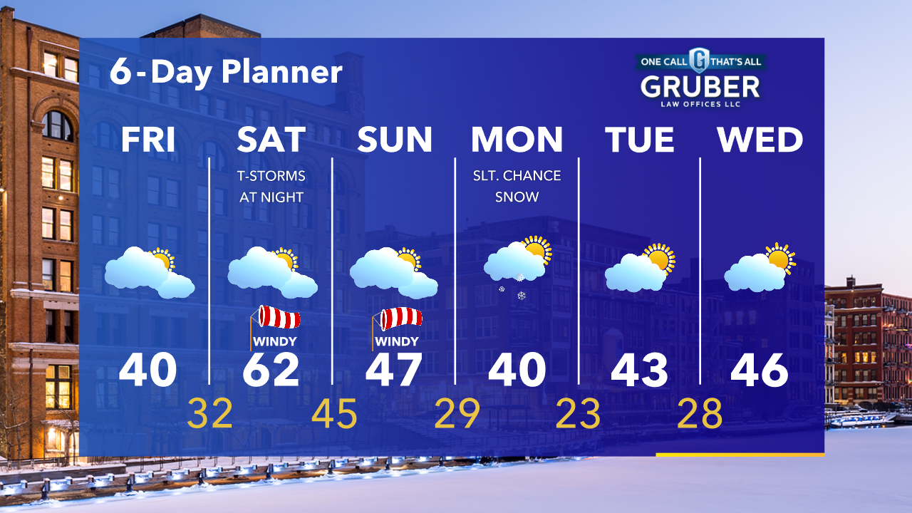 Weather Webcast with Tom Wachs