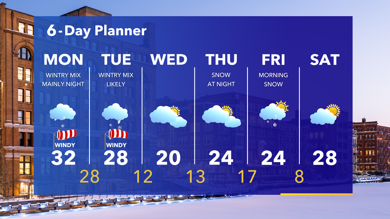Weather Webcast with Tom Wachs