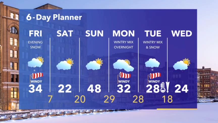 Weather Webcast with Meteorologist Stephanie Barichello