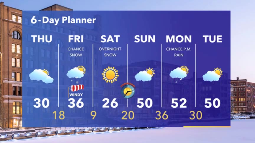 Weather Webcast with Meteorologist Stephanie Barichello