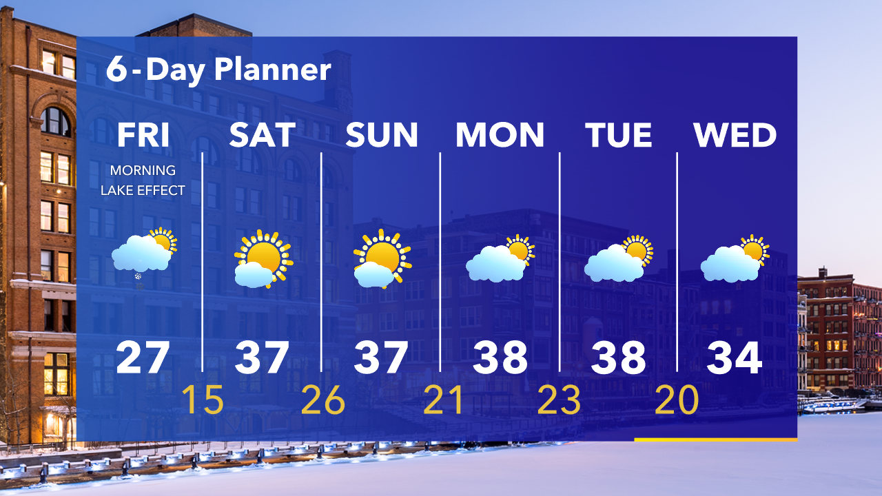 Weather Webcast with Tom Wachs