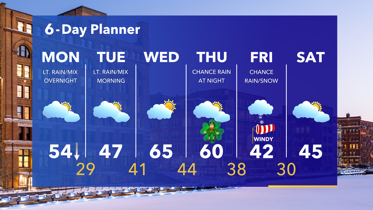 Weather Webcast with Tom Wachs