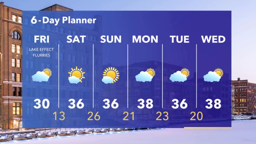 Weather Webcast with Meteorologist Stephanie Barichello