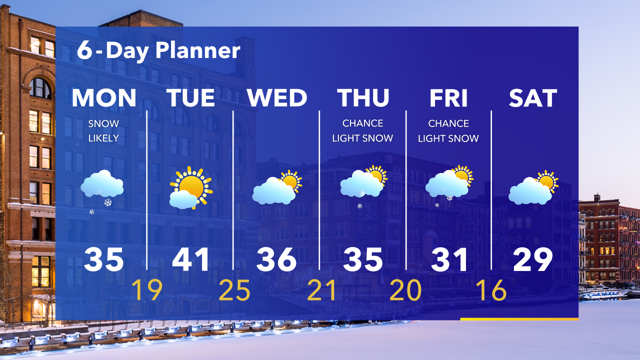 Weather Webcast with Tom Wachs