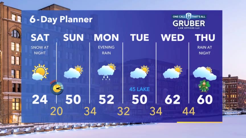 Weather Webcast with Meteorologist Stephanie Barichello