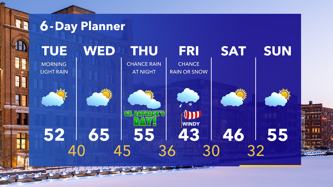 Weather Webcast with Tom Wachs