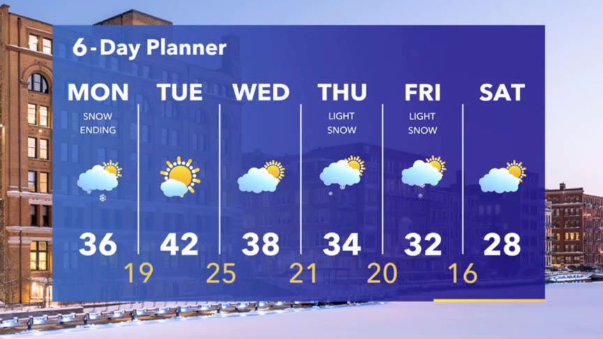 Weather Webcast with Meteorologist Stephanie Barichello