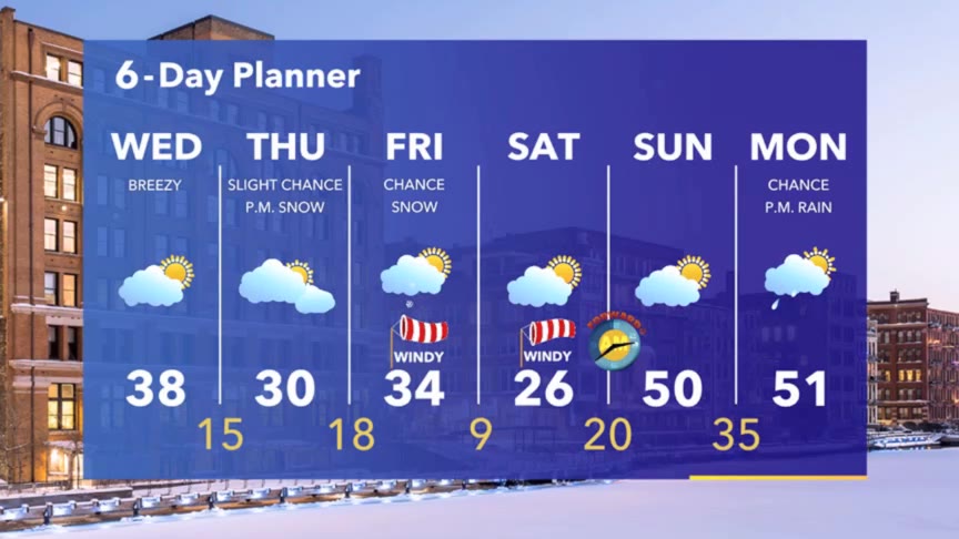 Weather Webcast with Meteorologist Stephanie Barichello