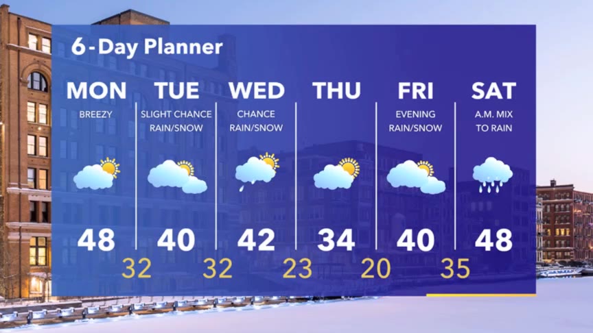 Weather Webcast with Meteorologist Stephanie Barichello