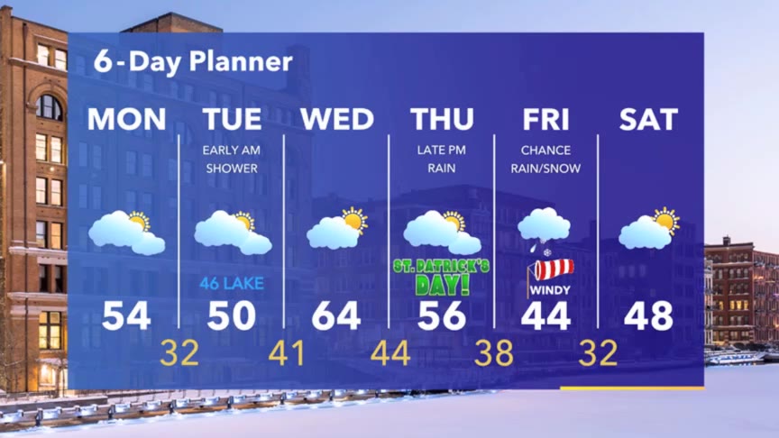 Weather Webcast with Meteorologist Stephanie Barichello