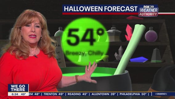 Weather Authority: Halloween morning forecast