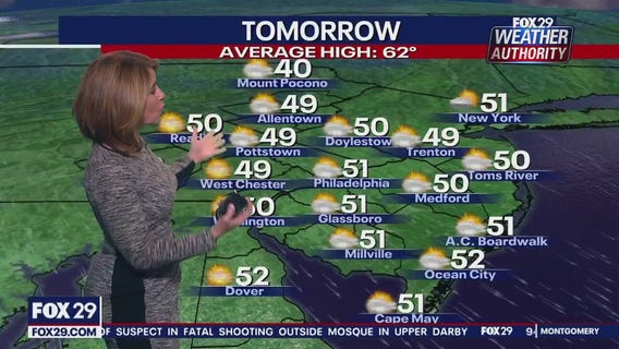 Weather Authority: Tuesday, 10 p.m. update