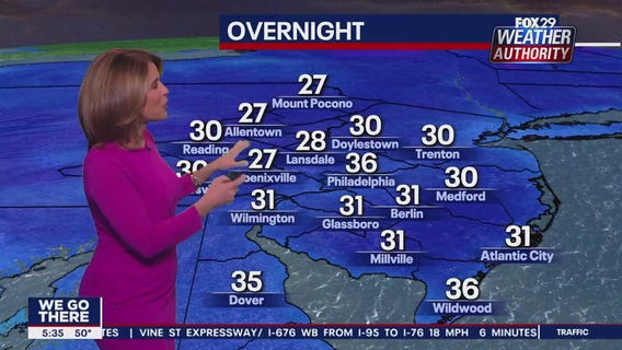 Weather Authority: 5 p.m. Thursday forecast