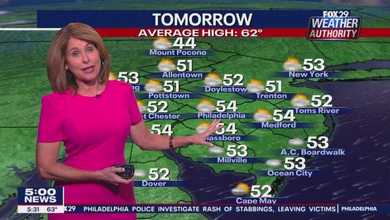 Weather Authority: Monday, 5 p.m. update