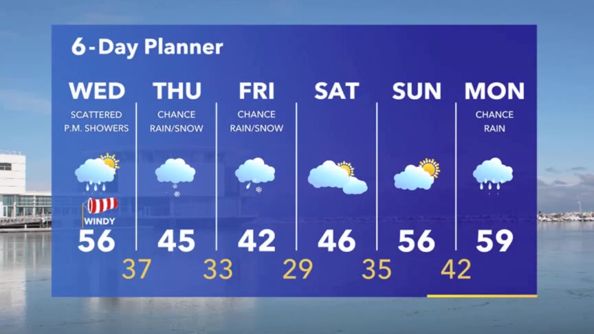 Weather Webcast with Meteorologist Stephanie Barichello