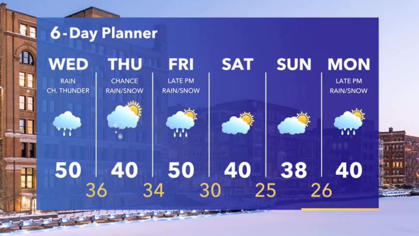 Weather Webcast with Meteorologist Stephanie Barichello