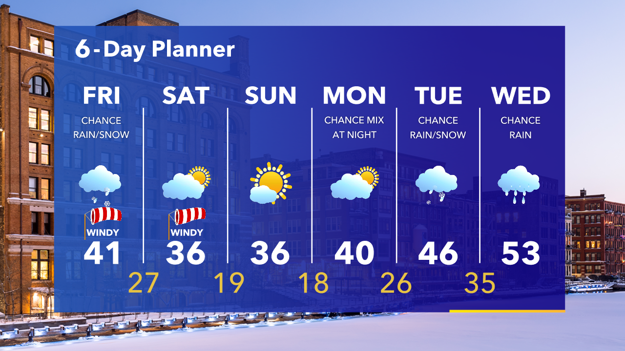 Weather Webcast with Tom Wachs