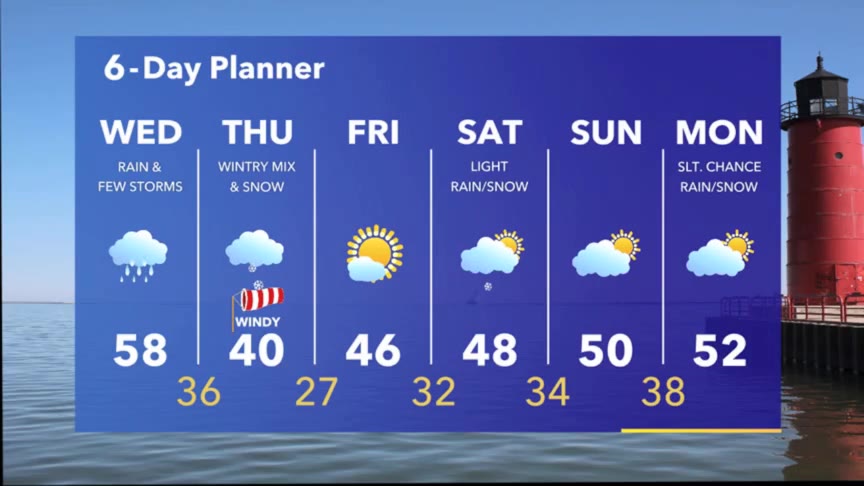 Weather Webcast with Meteorologist Stephanie Barichello