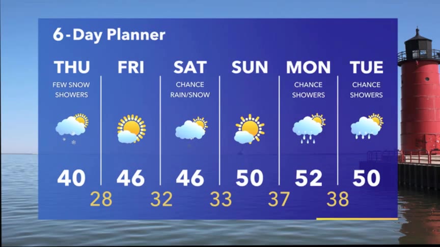 Weather Webcast with Meteorologist Stephanie Barichello