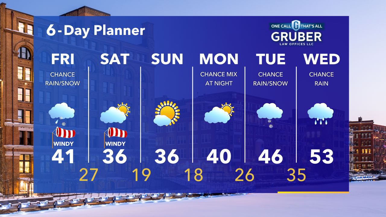 Weather Webcast with Tom Wachs