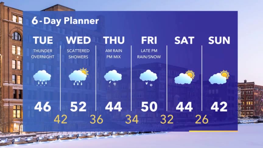 Weather Webcast with Meteorologist Stephanie Barichello