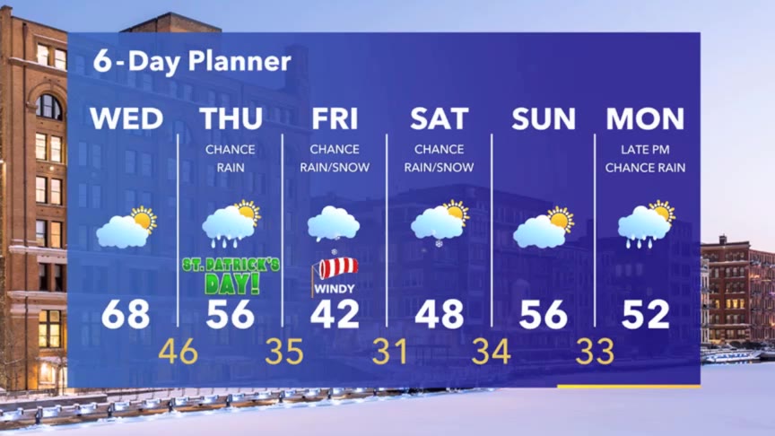 Weather Webcast with Meteorologist Stephanie Barichello