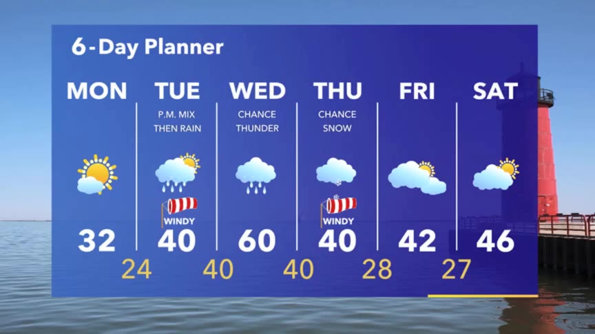Weather Webcast with Meteorologist Stephanie Barichello