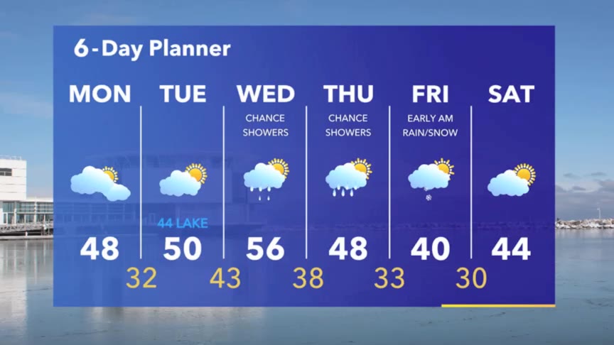 Weather Webcast with Meteorologist Stephanie Barichello