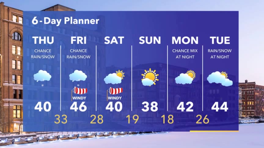 Weather Webcast with Meteorologist Stephanie Barichello