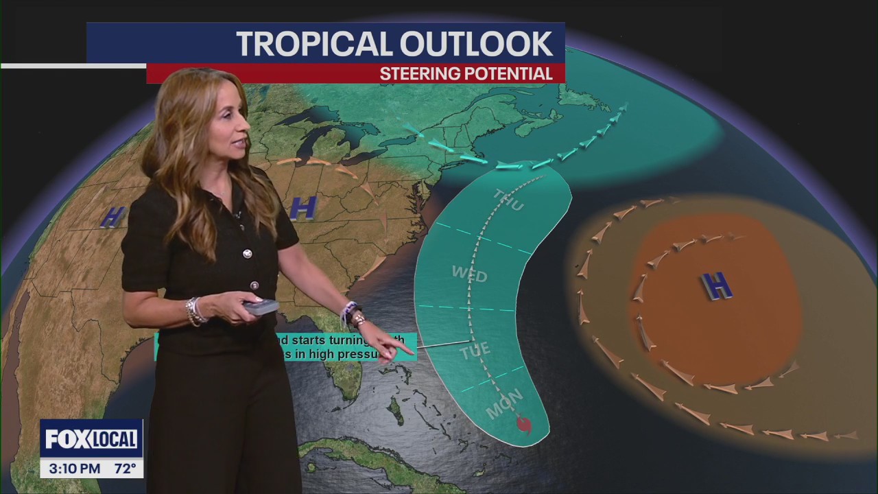 Tropical Outlook, NYC Weather Forecast