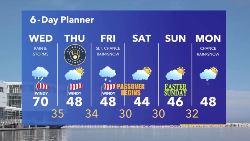 Weather Webcast with Meteorologist Stephanie Barichello