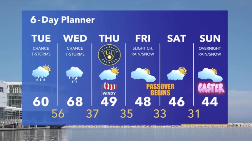 Weather Webcast with Meteorologist Stephanie Barichello