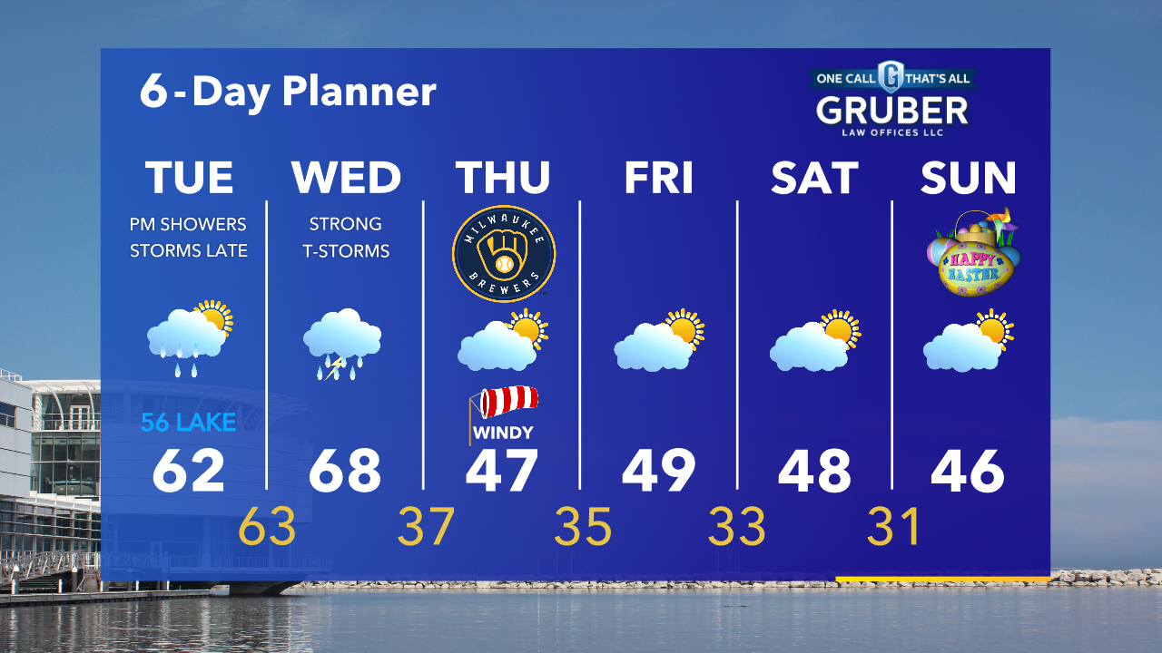 Weather Webcast with Tom Wachs