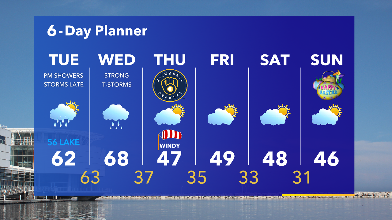 Weather Webcast with Tom Wachs