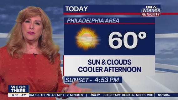 Weather Authority: Monday morning forecast
